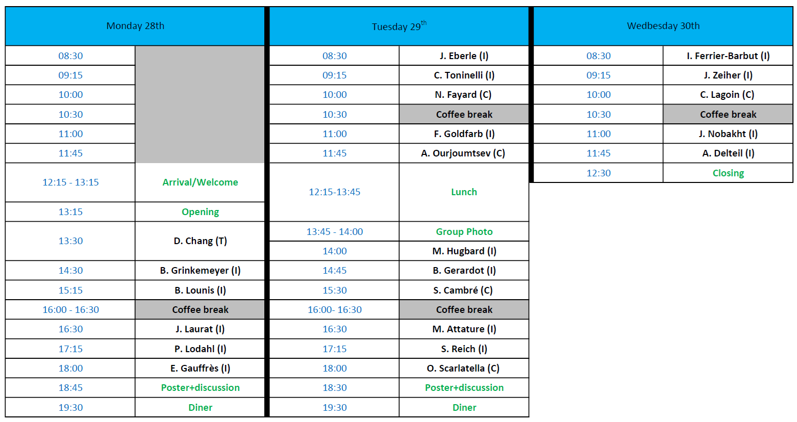 program